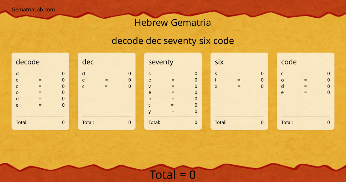 decode dec seventy six code in hebrew Gematria